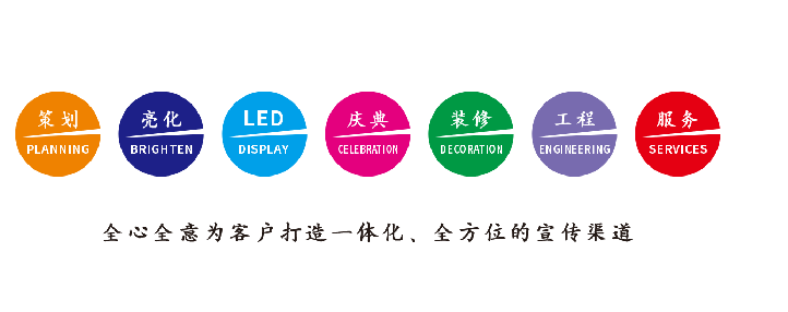 玉林广告公司该如何满足客户需求？