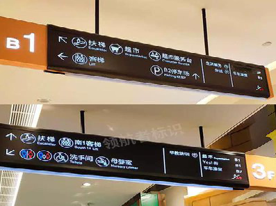 玉林如何通过商场标识牌引导客流分布？